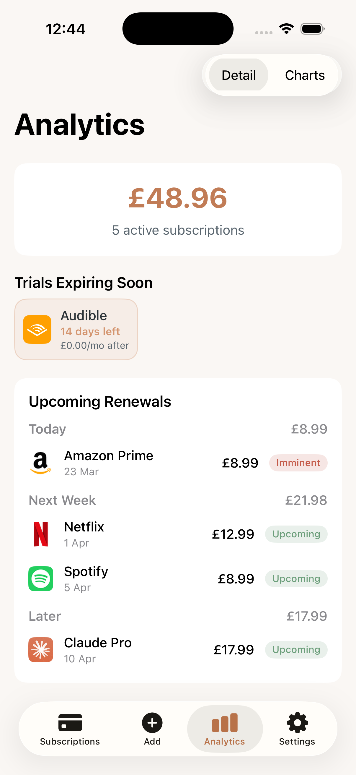 Upcoming renewals and trial expiry tracking